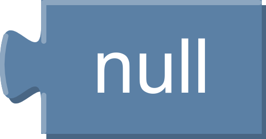 The null block simply returns "null".